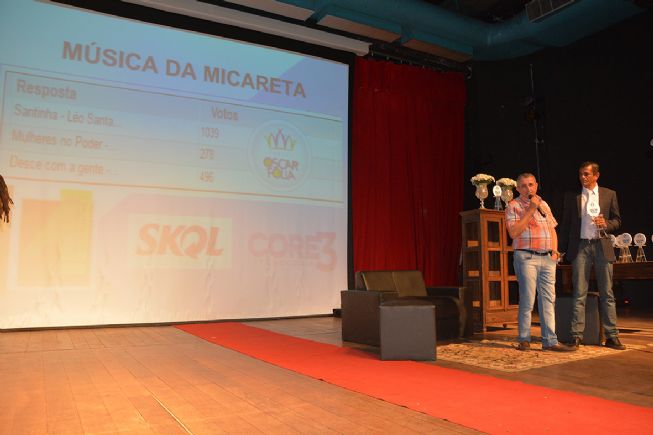 Troféu Oscar Folia premia os melhores da Micareta