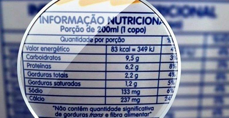 Comissão do Senado aprova projeto que obriga alerta em rótulos sobre alto teor de açúcar, gordura e sódio