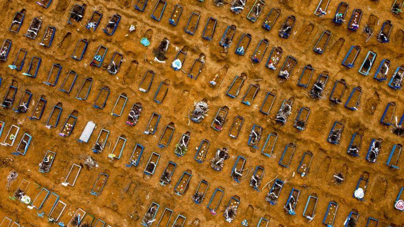 Em 1 semana, Brasil tem mais mortes por Covid-19 do que 63 países juntos, durante toda a pandemia