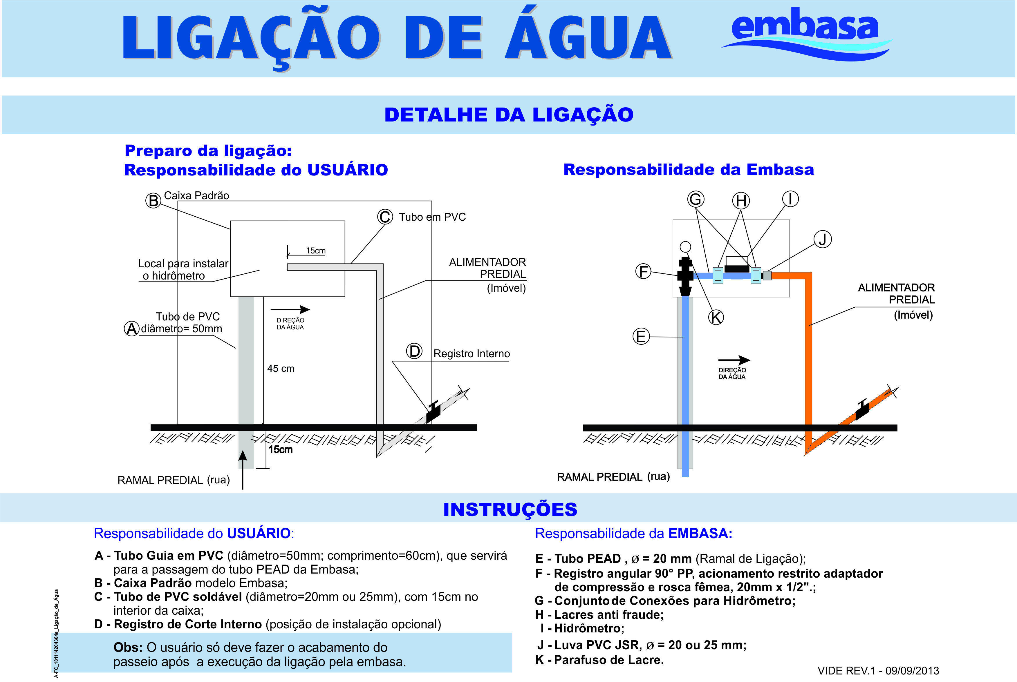 Embasa divulga novo padrão de ligação de água