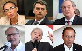 Pesquisa Datafolha mostra que campanha presidencial ainda é terra de ninguém 